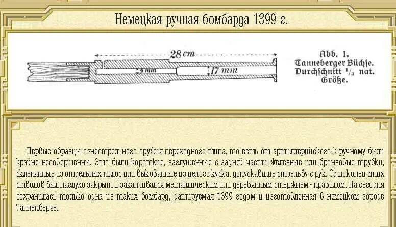 Распространение огнестрельного оружия
