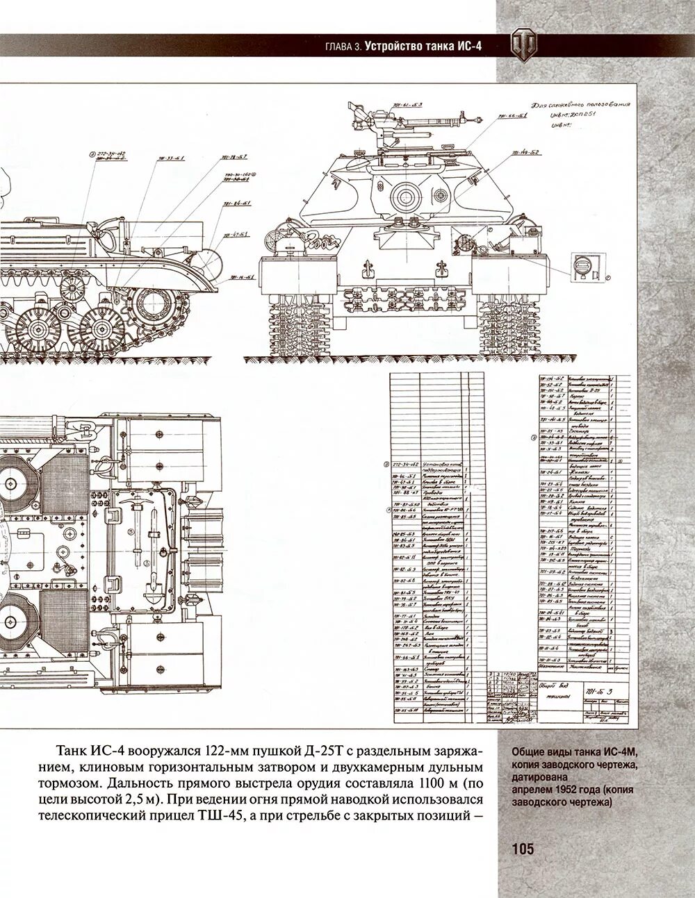 Танк 300 технические характеристики. Танк ис-7 ттх. Танк ис-2 характеристики. Технические характеристики танка ис 3. Танк прорыва ис 2.