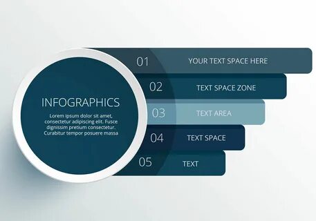 Хорошая инфографика