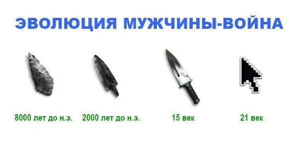Evo-lutio livejournal. Evo lutio. Жж эволюция пики. Жж эволюция пики. Жж эволюция пики.