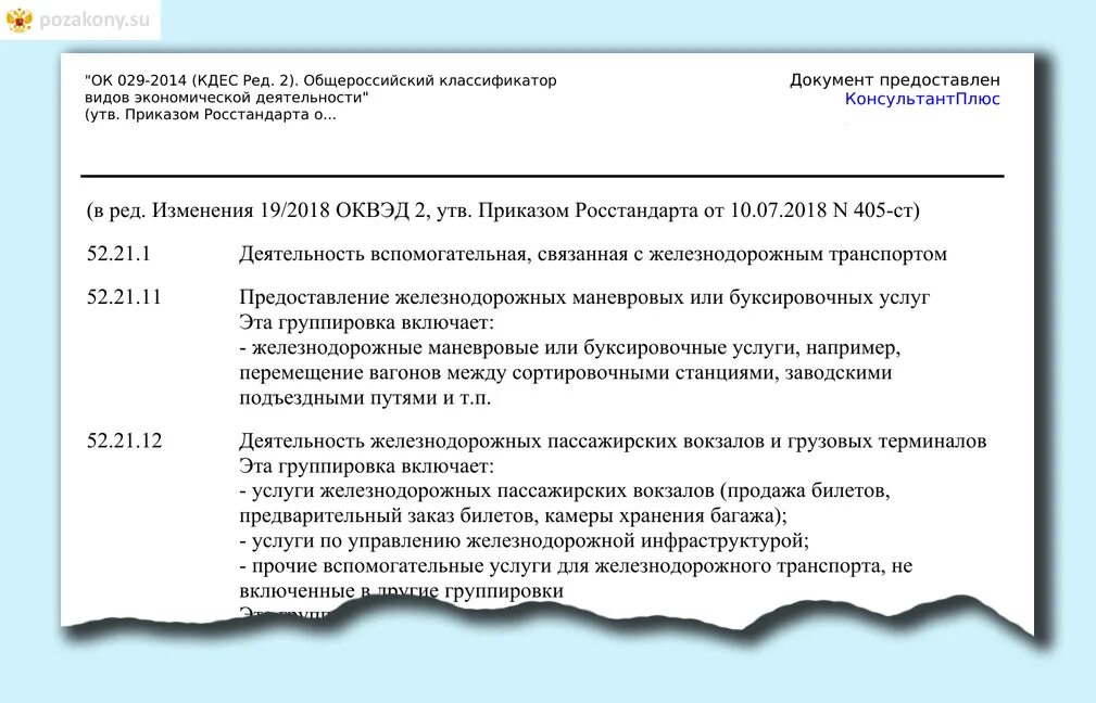 ОКВЭД отрасли. ОКВЭД документ. ОКВЭД 029-2014.