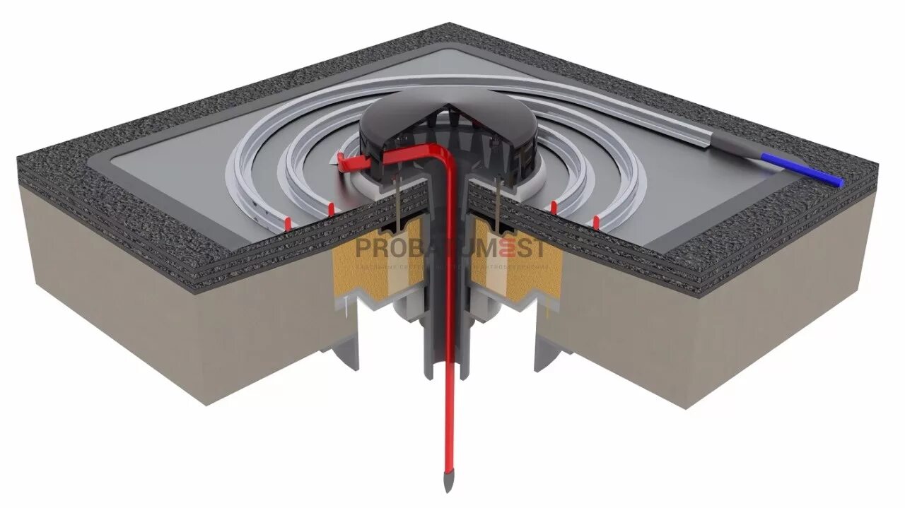 Система обогрева плоской кровли обогреваемые воронки. Узел воронки внутреннего водостока c электроподогревом. Внутренний водосток Geberit Pluvia. Водоприемные воронки с подогревом ТЕХНОНИКОЛЬ узел. Устройство электрообогрева