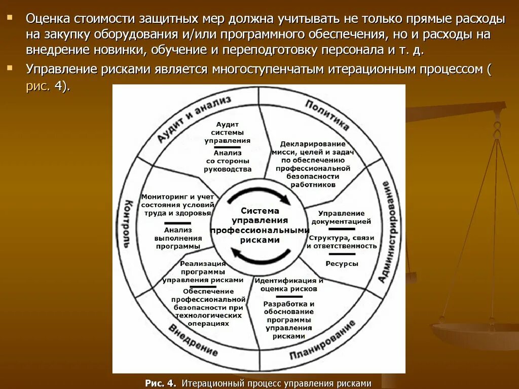 Цели управления профессиональными рисками. Организационные меры обеспечения безопасности. Меры обеспечения информационной безопасности. Расходы на обеспечение безопасности. Организационные меры по обеспечению информационной безопасности.