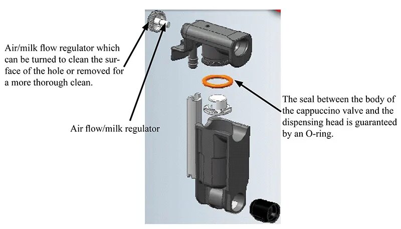 Bbk капучинатор bmf025. капучинатор принцип работы. принцип работы рожковой кофемашины схема. трубка пара капучинатора кофемашины ms-0a20648fixzip. кофемашина de'longhi caffè corso esam 2600.