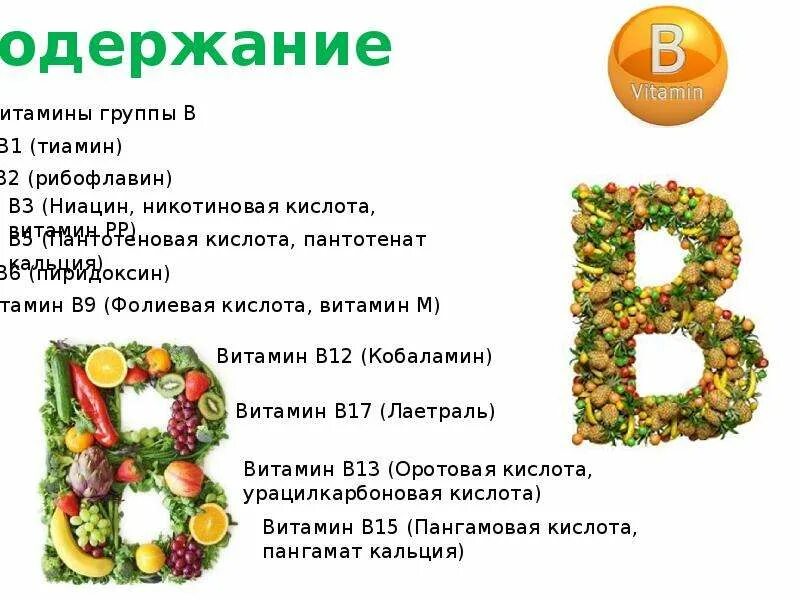 Лечение витаминами группы в