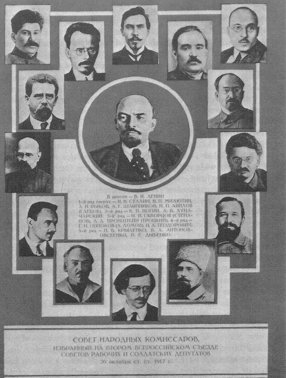 First government. Совет народных Комиссаров 1917. Совет народных Комиссаров-правительство-в. И. Ленин.. Правительство Большевиков 1917. СНК \ Ленина 1917.