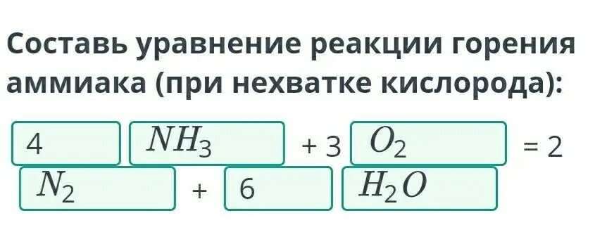 Составление уравнения горения. Горение аммиака в кислороде уравнение реакции. Уравнение горения аммиака. Уравнение реакции горения аммиака