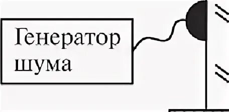 Использование генераторов шума. Генератор шума, условное обозначение. генератор шума схема. генератор шума обозначение на схеме. генератор шума иконка.