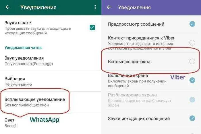 Что такое всплывающие уведомления