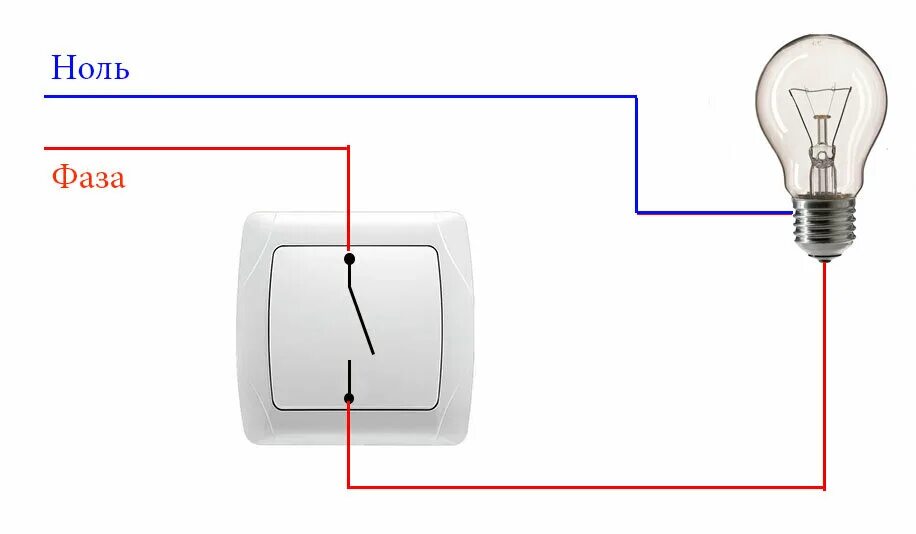 Как подключить выключатель света к лампочке