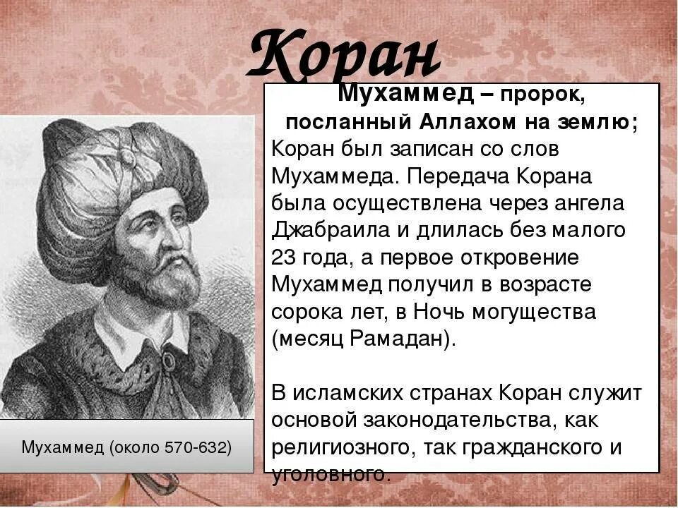 В каком месяце родился пророк. Пророк Мухаммед биография кратко. Пророк Мухаммед основатель Ислама. Когда родился пророк Мухаммед. Биография Мухаммеда.