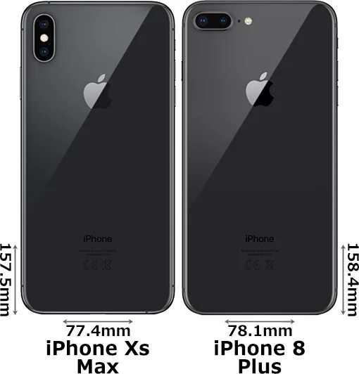 Iphone 8 Max. Iphone 8 Plus Max. XS Max и 8 Plus. Айфон 8 XS Max. Айфон 8 про макс купить