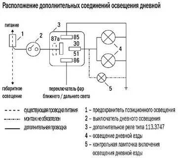Подключение светодиодной балки через реле