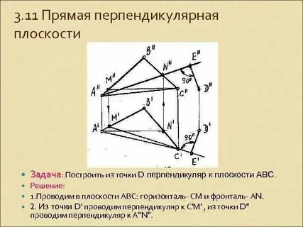 Из любой точки плоскости можно провести