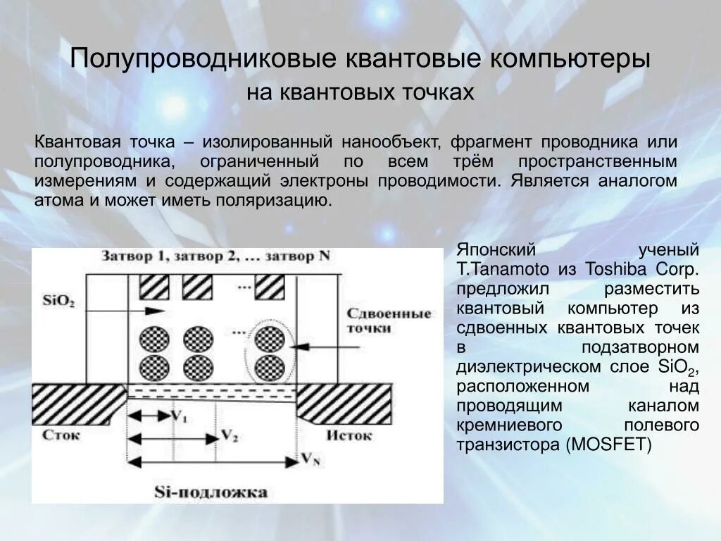 Схема применения квантовых сенсоров. Квантовые полупроводники. квантовые элементы. сенсоры на основе квантовых точек. квантовый компьютер схема.