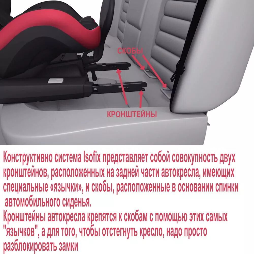 Детское кресло с системой изофикс. Изофикс бустер Isofix крепление. Изофикс система крепления детского кресла. Система крепления автокресла Isofix.