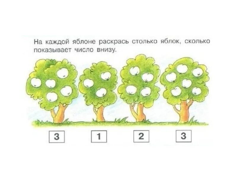 Число 3 задания для дошкольников. Число и цифра 3 средняя группа. Деревья задания для дошкольников. Задачи на число 3 для дошкольников. Нужное количество и использовать для