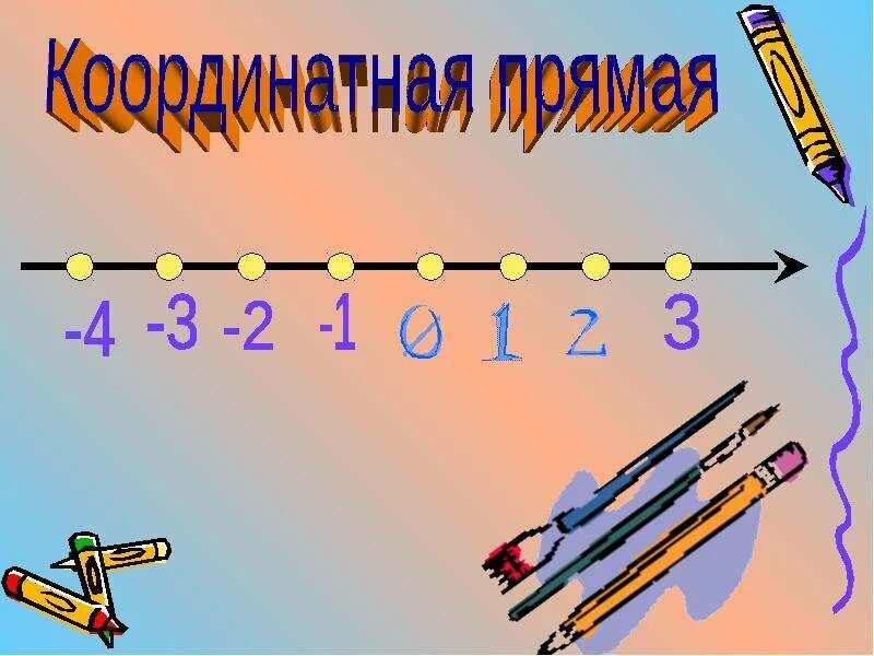Рисунок отрицательного числа. Положительные и отрицательные числа рисунок. Отрицательные числа картинки. Рисунок на тему положительные и отрицательные числа. Отрицательные числа в нашей жизни рисунки.
