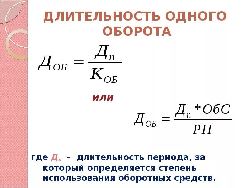 Продолжительность 1 оборота оборотных средств определяется. Длительность одного оборота. Длительность одного оборота оборотных средств формула. Определить Продолжительность одного оборота оборотных средств. Продолжительность оборота оборотных активов