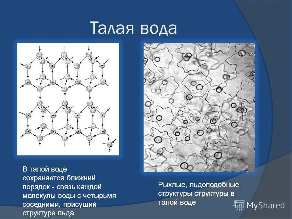 Вода в кристаллическом состоянии. Структура талой воды и обычной. Структура талой воды под микроскопом. Структура молекулы воды. Структура талой воды.