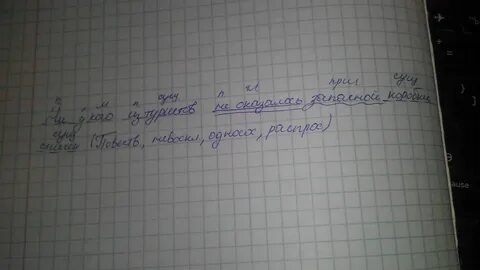 Синтаксический разбор предложения часто отважные туристы