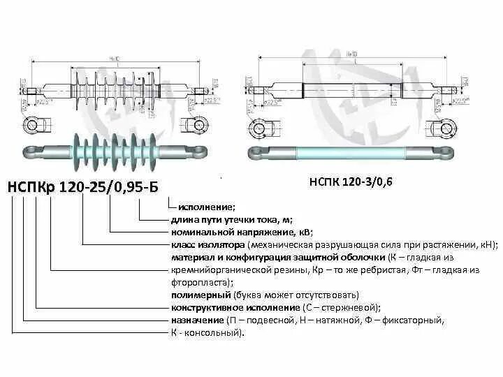 120 3.3. Изолятор НСПКР 120. Изолятор НСПКР-120-3/0,8. Изолятор натяжной контактной сети НСПКР-120-25/0,95-Б. Консольный полимерный изолятор КСПКР 120-3/0.6-П.