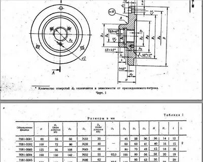 Размеры патрона токарного станка