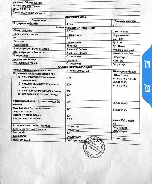 Копрограмма кдл