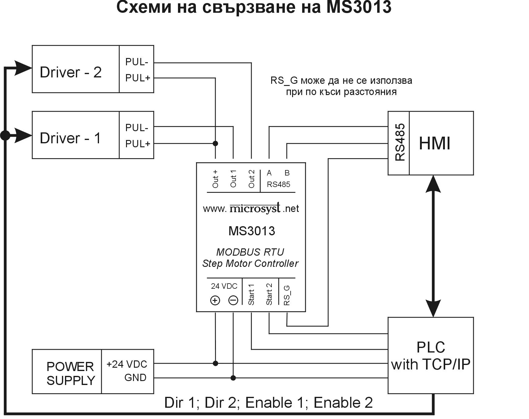 Конвертеры modbus. Схема подключения Modbus RTU. Модбас рту 485. Разветвитель модбас RTU. Кадр протокола Modbus RTU.