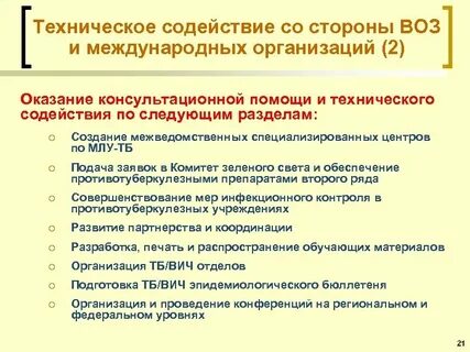 Значение международных организаций