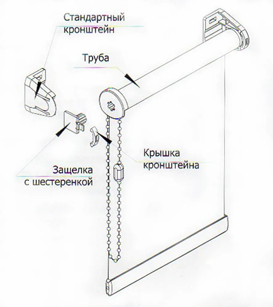 Рулонные шторы собрать своими руками. Схема монтажа рулонных штор мини. Схема установки рулонных штор на пластиковые окна. Схема установки рулонных жалюзи на пластиковые окна. Схема крепления рулонной шторы мини.