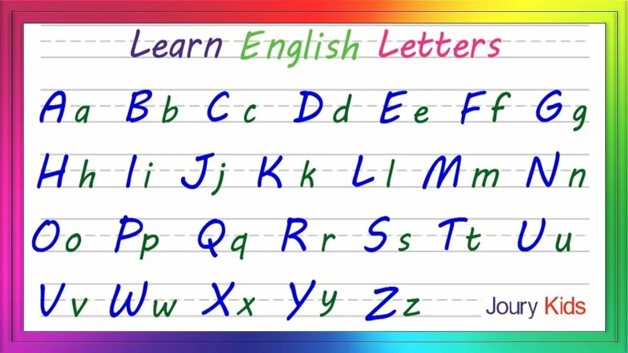Learn letters. Learn english буквы. we learn english буквы. как по английски letter. как по английскому буква ч.