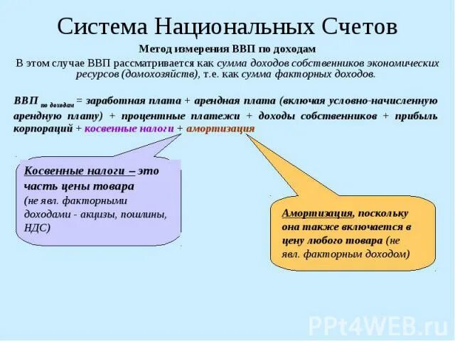 Система счетов национального дохода. Система национальных счетов. система национальных счетов (снс). представление о системе национальных счетов. структура системы национальных счетов.