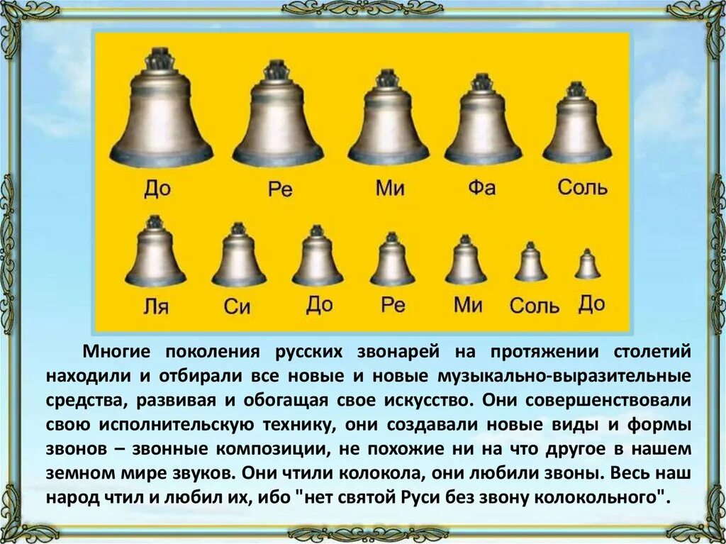 Виды колоколов. Историческое название колокола. Виды перезвонов колоколов. Названия видов колокольного звона.