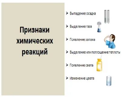 Выбери химический