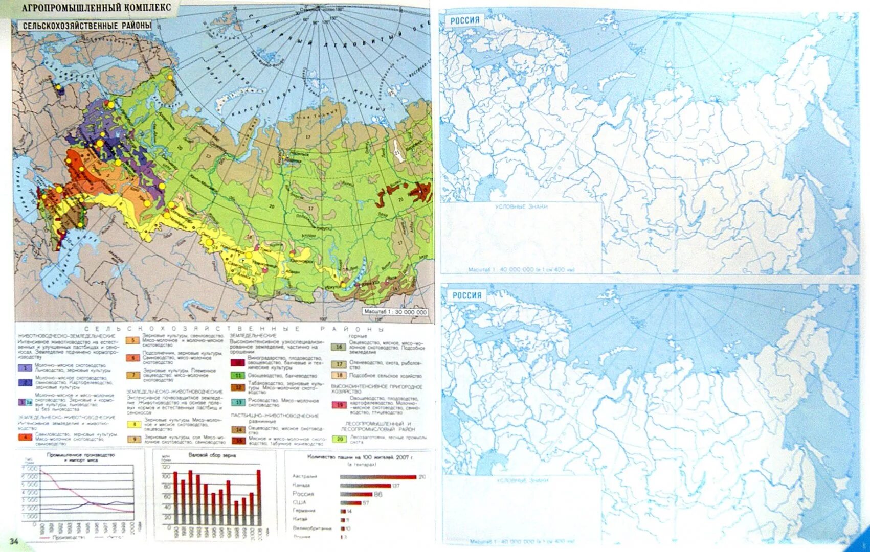 Контурная карта география сельское хозяйство