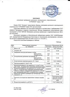 Протокол проведения испытаний результаты