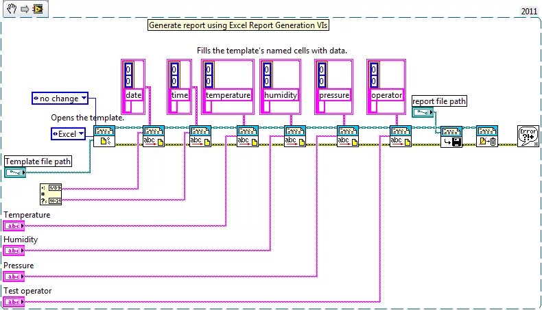 LABVIEW Report Generation Toolkit example. LABVIEW Report Generation Toolkit примеры. LABVIEW Report Generation печать листа под размер страницы. LABVIEW Report Generation World easy text. Generate report