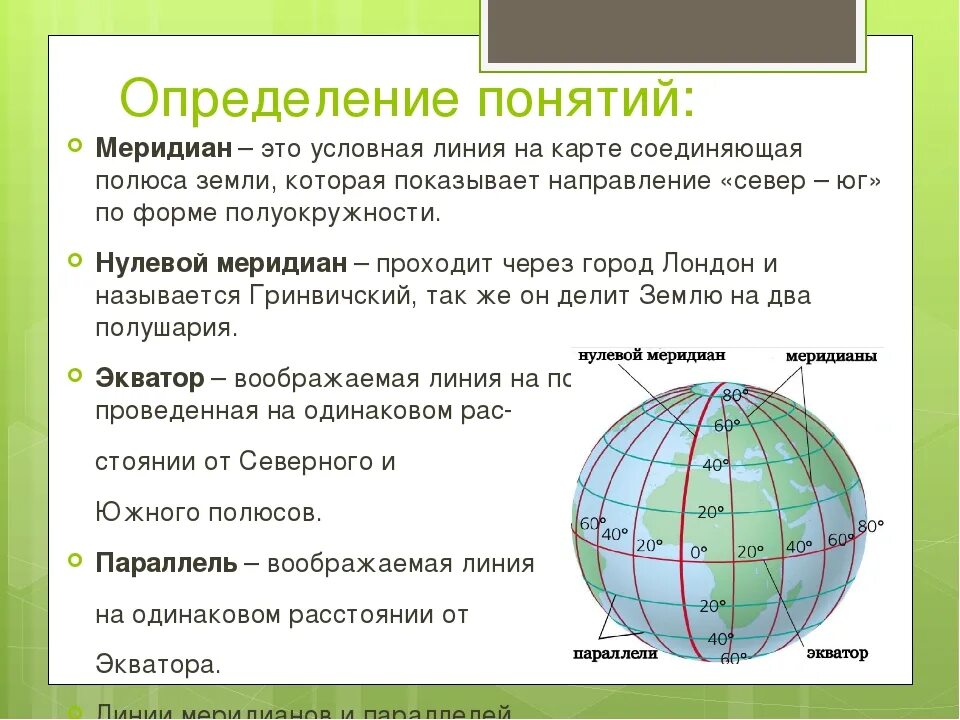 Большая часть южной америки имеет широту. Параллели и меридианы. Что такое параллели и меридианы в географии. Меридианы и параллели на карте 5 класс география. Экватор Меридиан параллель.