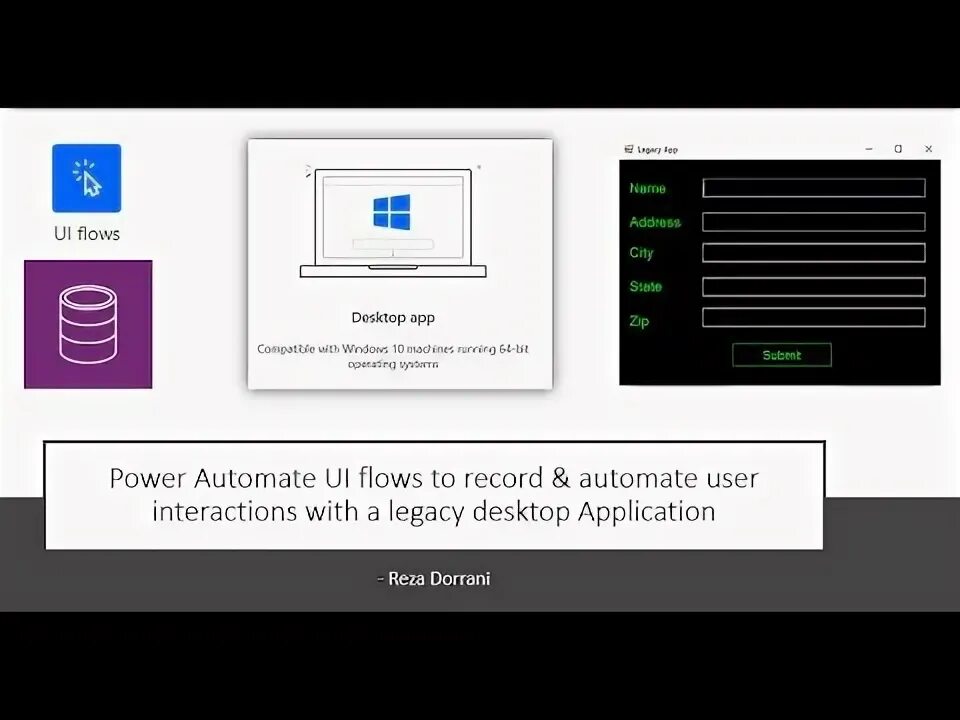 Aliraza491527: I will create a fully responsive canvas app wd integ of ms family
