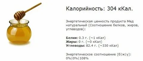 Сколько меда в чайной ложке с горкой