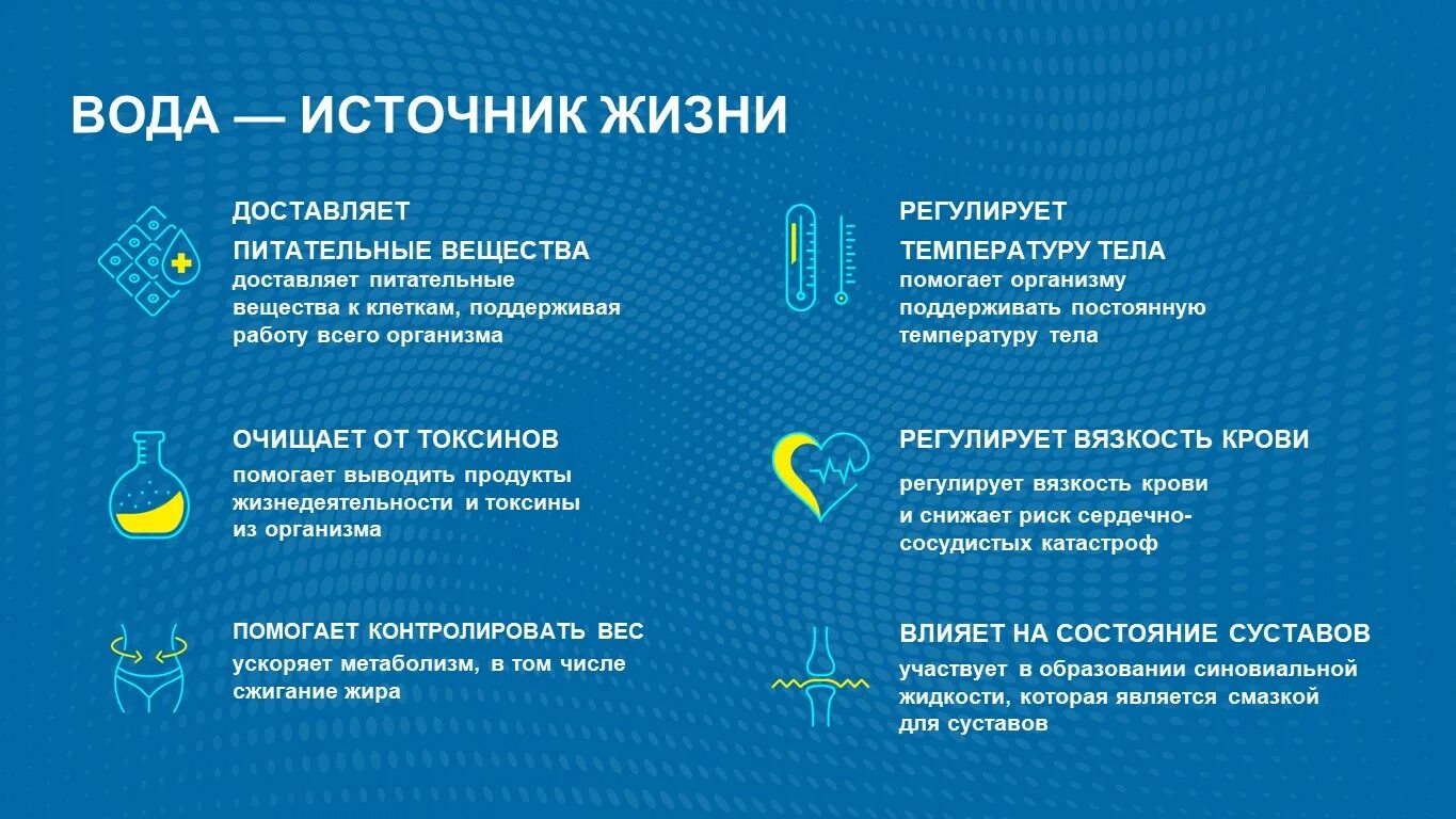 Почему вода проводник. Вода доставляет питательные вещества. Гидратация воды в организме человека. Вода гидратация организма. Что такое гидратация организма человека.