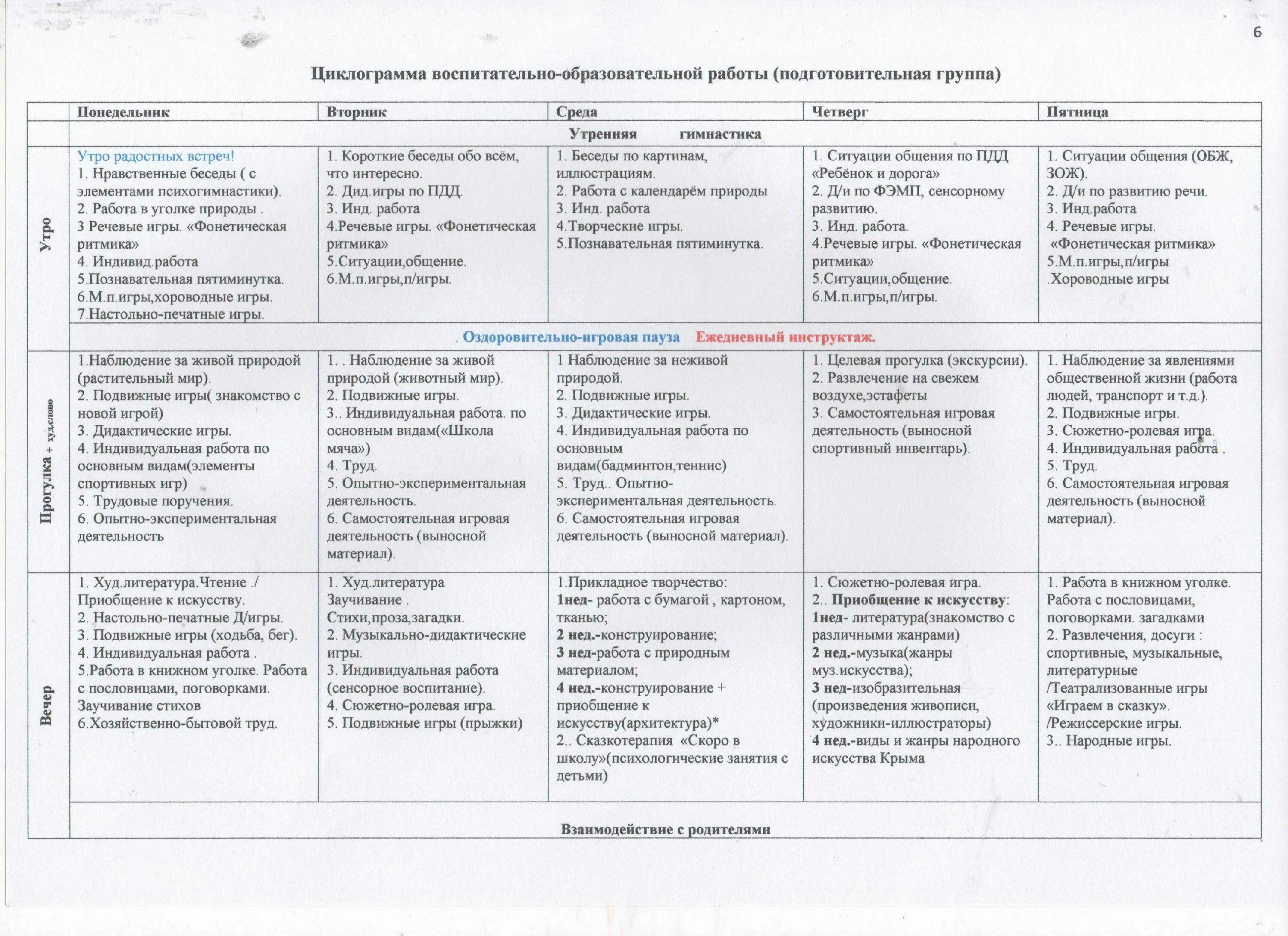Календарное планирование в подготовительной группе по фоп. Планирование на лето по фгос в доу. циклограмма во 2 младшей группе по фгос. циклограмма деятельности воспитателя доу по фгос. планирование занятий в средней группе на год в детском саду.