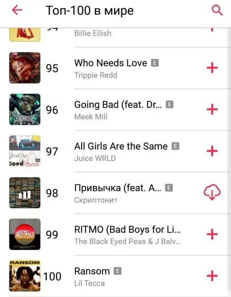Мировой топ чарт. Топ чарт. Топ 10 чарт. Топ хит чарт. Чарт песни.