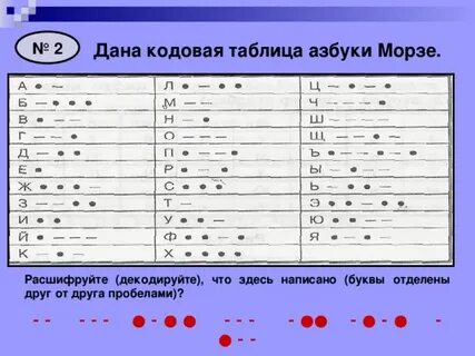 Информатика азбука морзе закодировать