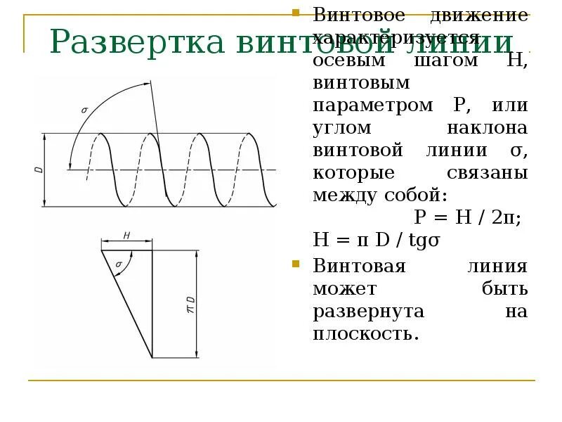 Определите радиус и шаг винтовой линии. Развертка винтовой линии. шаг винтовой линии. ось винтовой линии. угол винтовой линии.