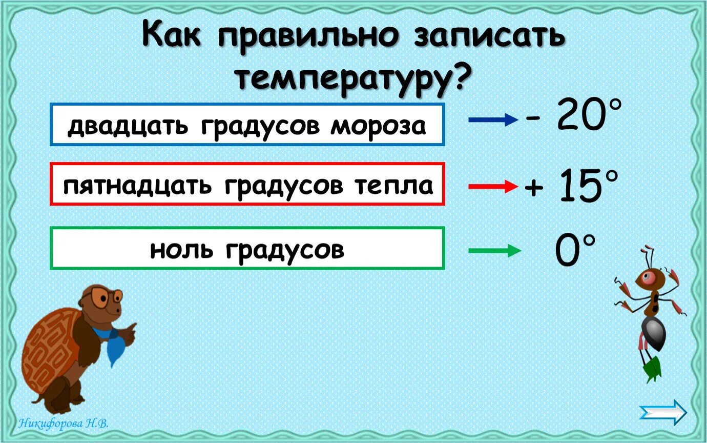 Как писать пятнадцать. Как правильно записывать температуру. Как правильно записать. Как правильно записывать градусы. Ноль градусов как записать.