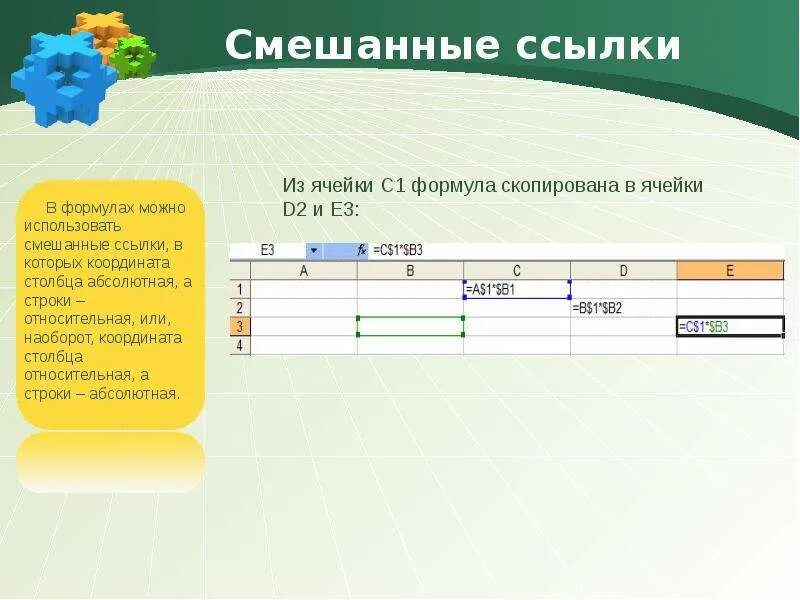 Абсолютная ссылка в формуле электронных таблиц