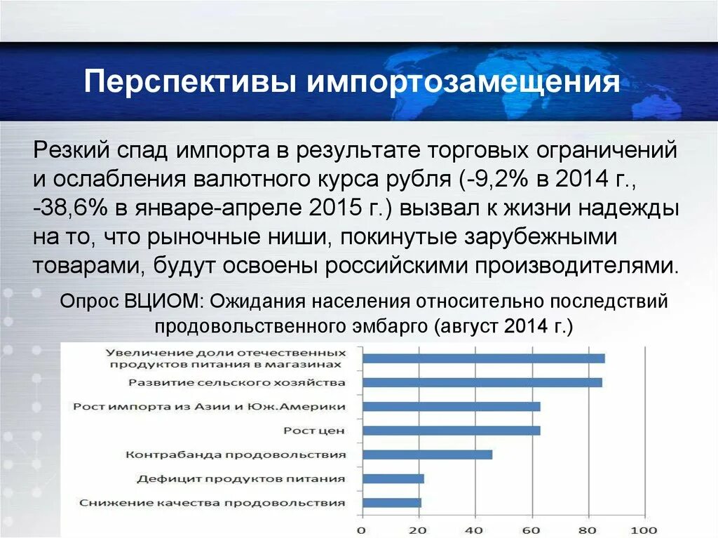 Проблемы импортозамещения в россии. Перспективы импортозамещения. Перспективы импортозамещения в России. Реализация программы импортозамещения.