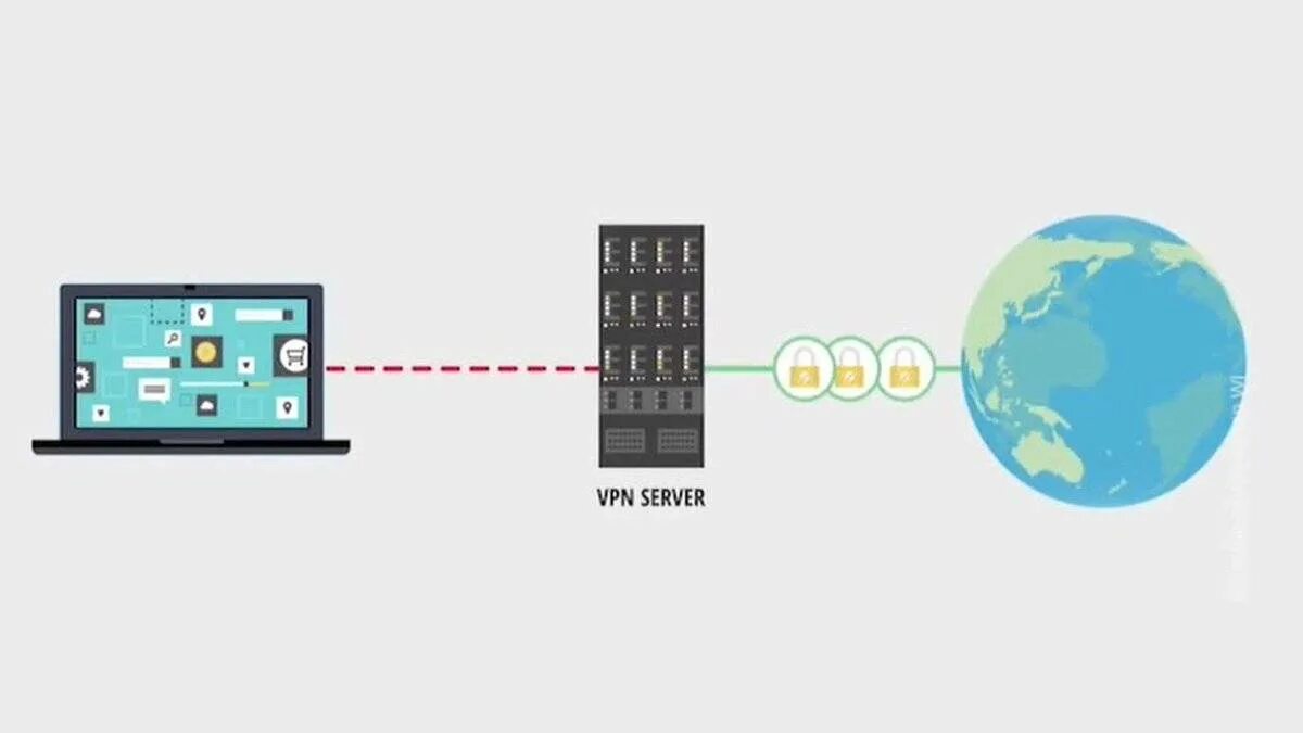 Запрет на vpn в россии. Блок VPN. Блокировка VPN. Блокировка впн в России. VPN картинки.